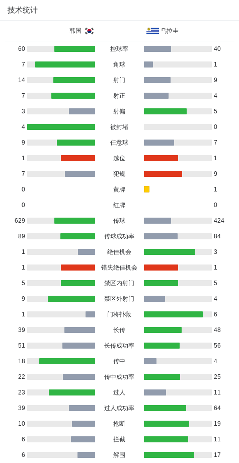 所以bbin宝盈集团更具专业性图片展示