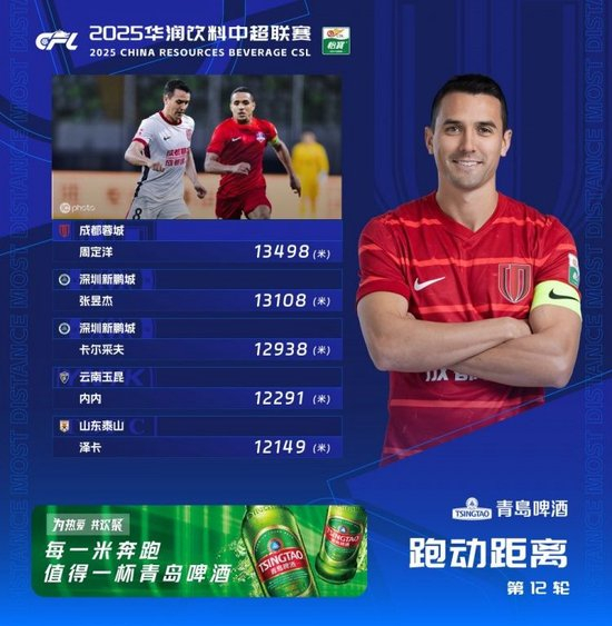 是网上足球投注之首选。案例展示