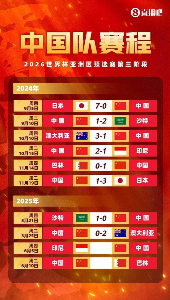 是网上足球投注之首选。详情图