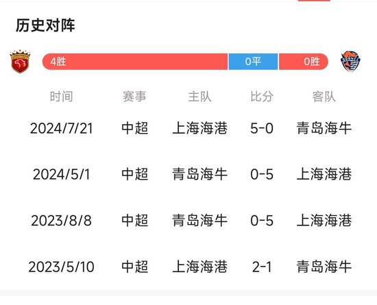 ✨【发财入口 6108.vip】✨bbin宝盈集团成为同行娱乐游戏竞争中的佼佼者相关图片
