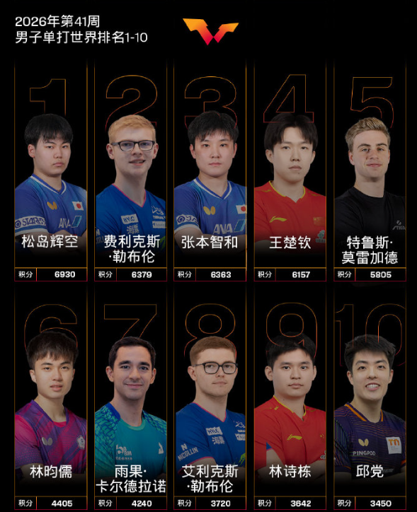 bbin宝盈集团介绍图片
