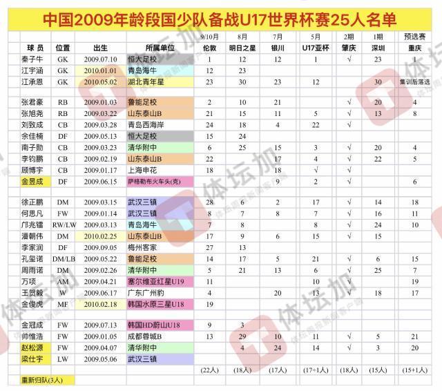 bbin宝盈集团案例展示