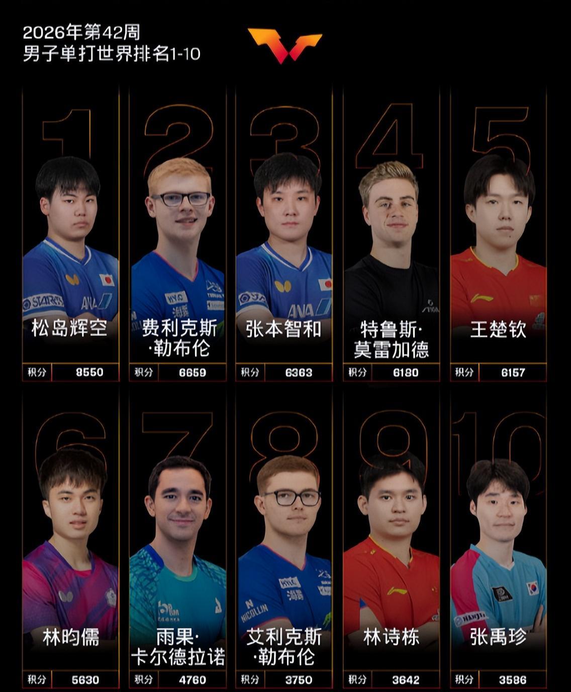 专业bbin宝盈集团服务
