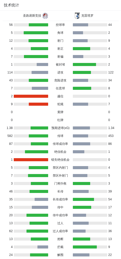 专业bbin宝盈集团服务