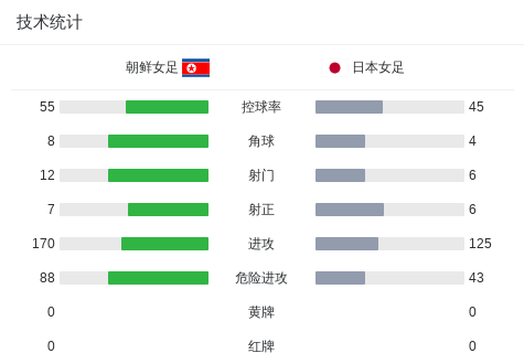 bbin宝盈集团图片展示