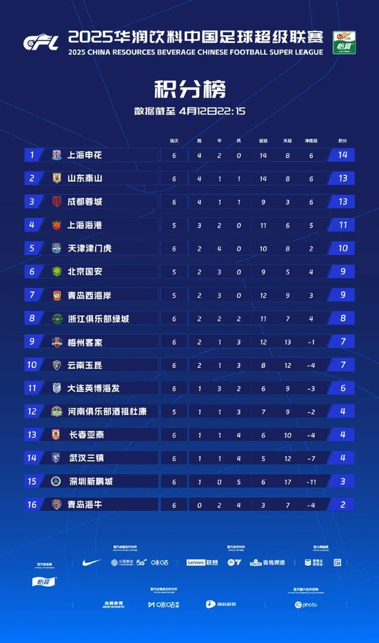 bbin宝盈集团产品图片