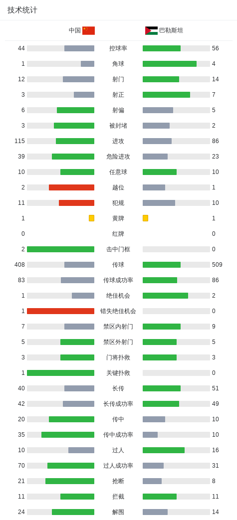 bbin宝盈集团产品图片
