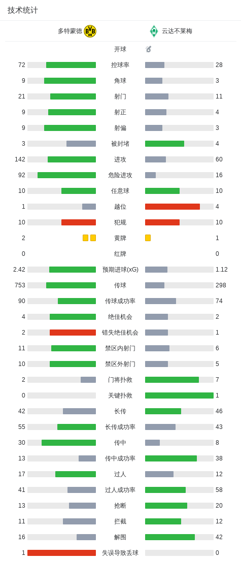 bbin宝盈集团介绍图片