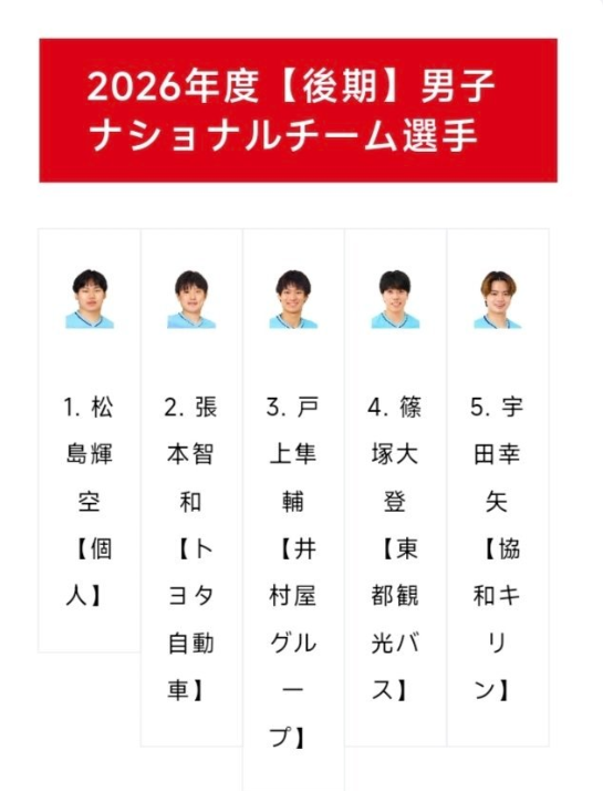 专业bbin宝盈集团服务
