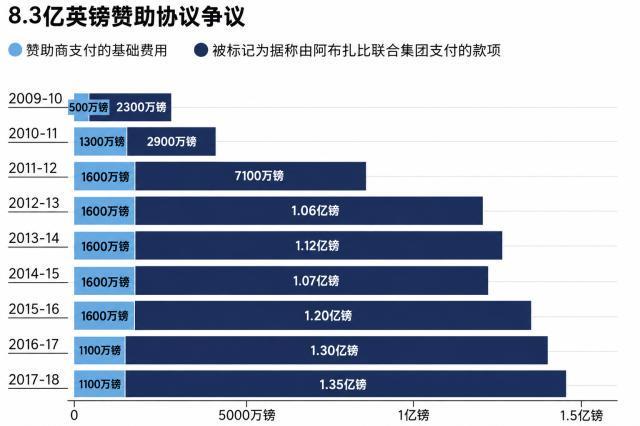 bbin宝盈集团展示图片