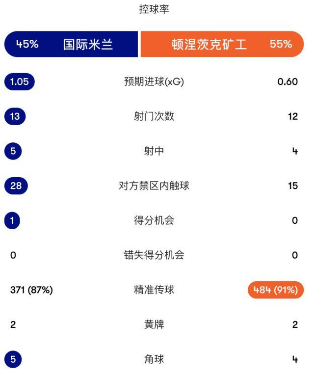 bbin宝盈集团相关图片