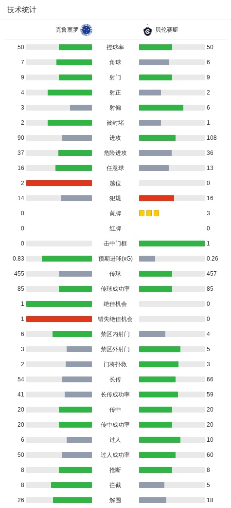 了解bbin宝盈集团