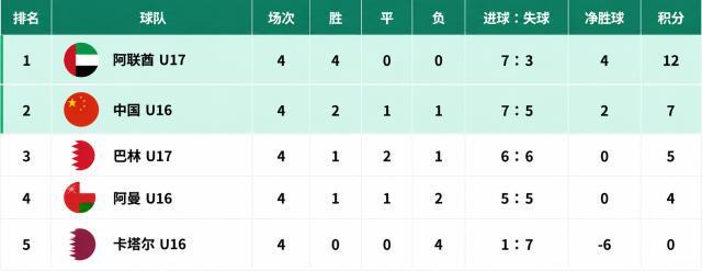 bbin宝盈集团相关图片