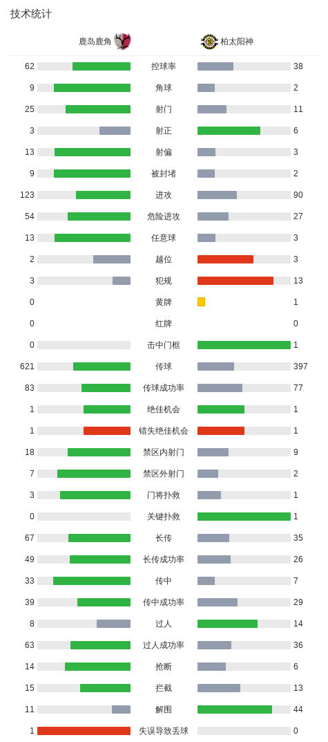 bbin宝盈集团图片展示