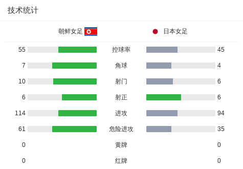 bbin宝盈集团产品图片